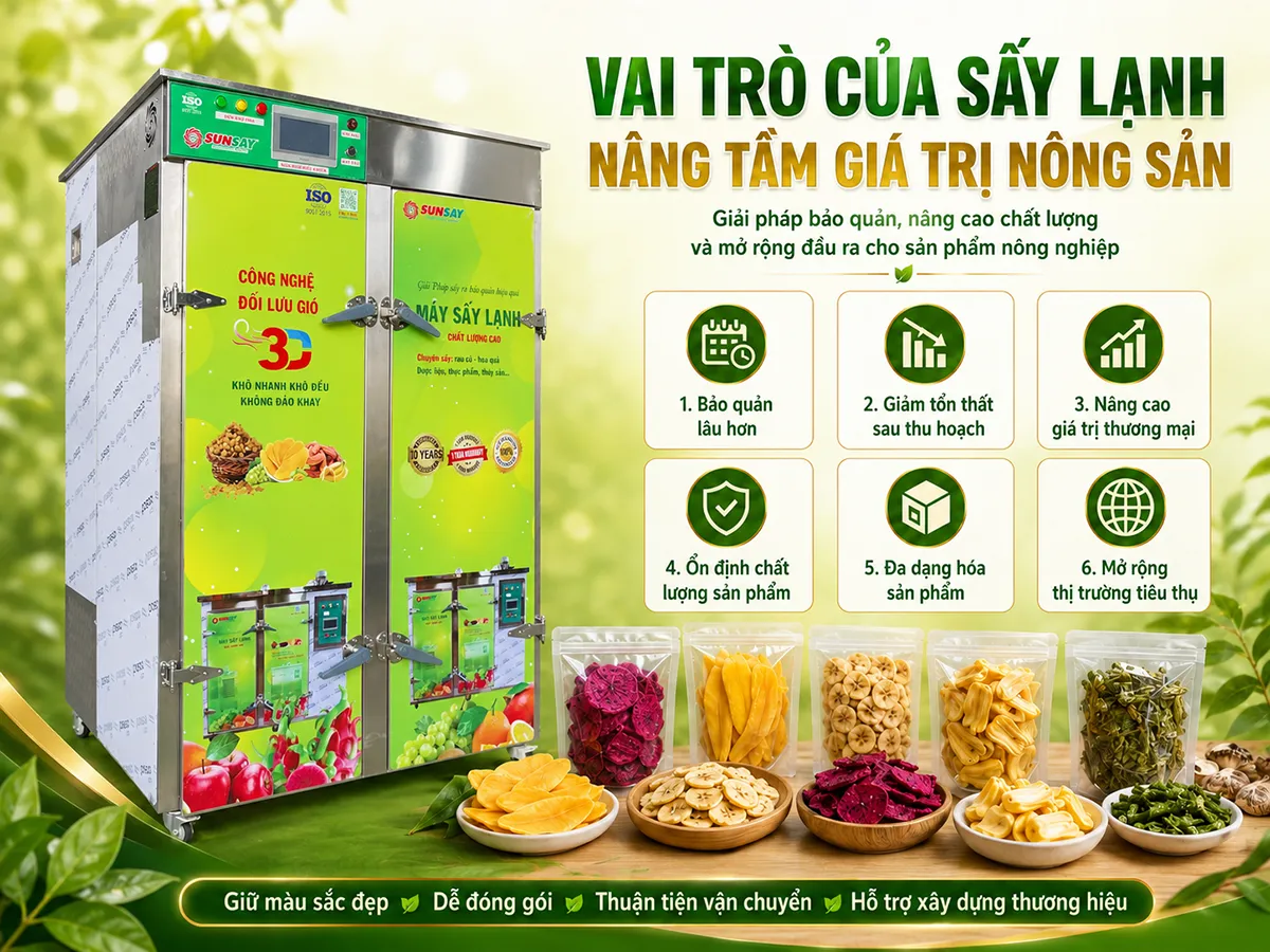 Vai trò của sấy lạnh là giúp kéo dài thời gian bảo quản và nâng cao giá trị nông sản sau thu hoạch.