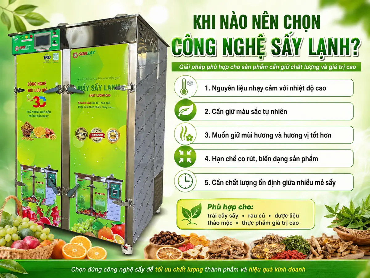 Doanh nghiệp nên cân nhắc khi nào nên chọn công nghệ sấy lạnh dựa trên đặc điểm nguyên liệu và giá trị thành phẩm, thay vì lựa chọn theo xu hướng.