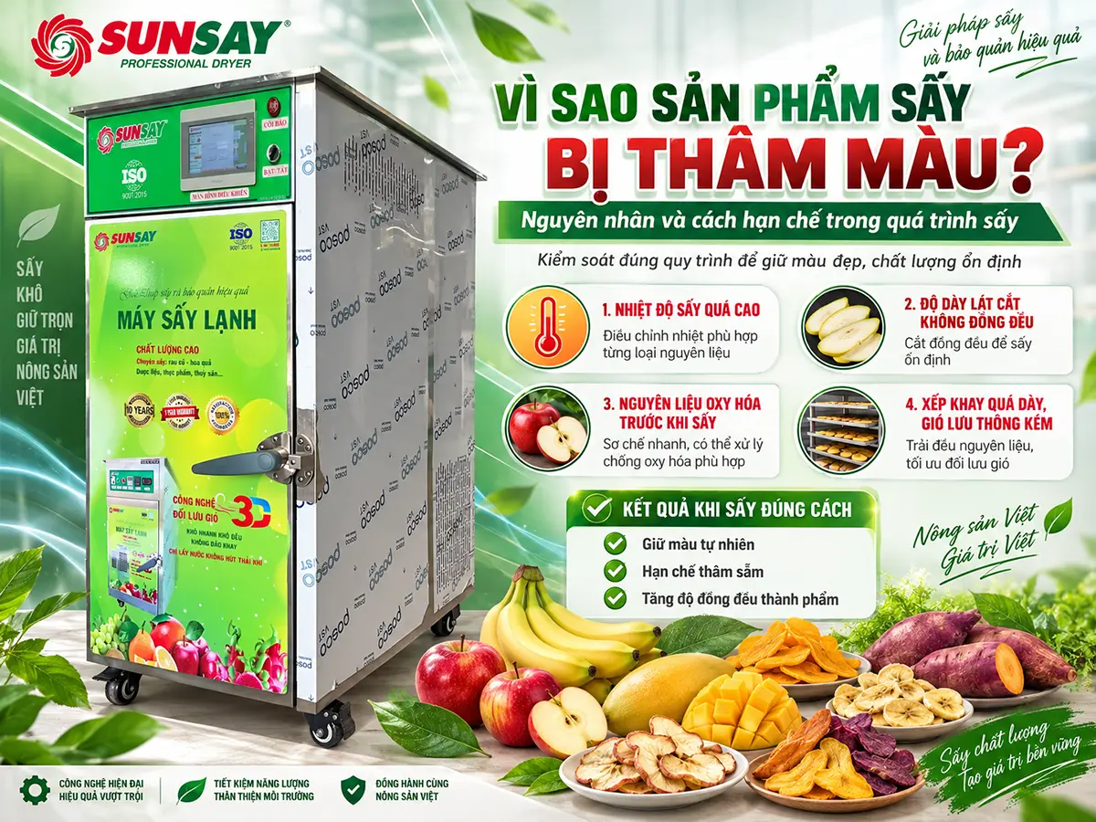 Nguyên nhân sản phẩm sấy bị thâm màu có thể xuất hiện trước, trong hoặc sau sấy. Cách nhận biết dấu hiệu, khoanh vùng lỗi và điều chỉnh quy trình an toàn.