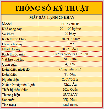 Thông số kỹ thuật máy sấy lạnh 20 khay sấy dược liệu SS-5720HP