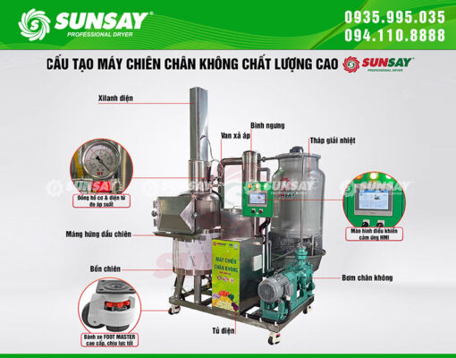 Cấu tạo của máy chiên chân không SUNSAY